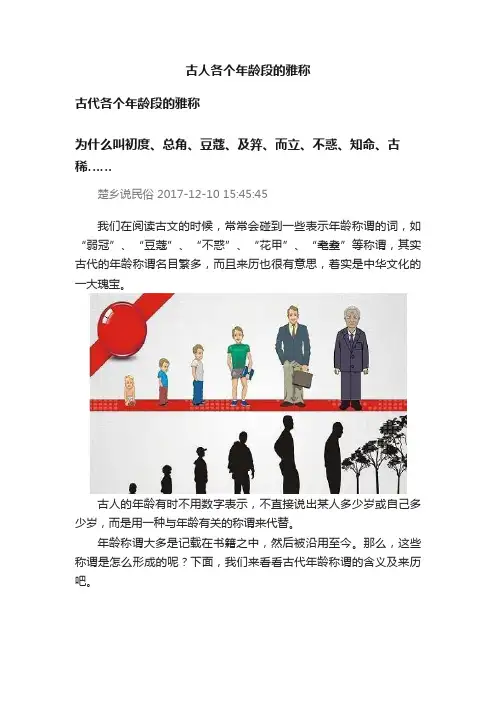 古人各个年龄段的雅称
