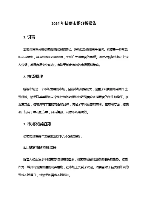2024年桔梗市场分析报告