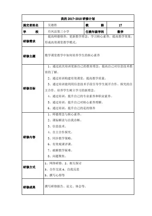 2017-2018年国培个人研修计划