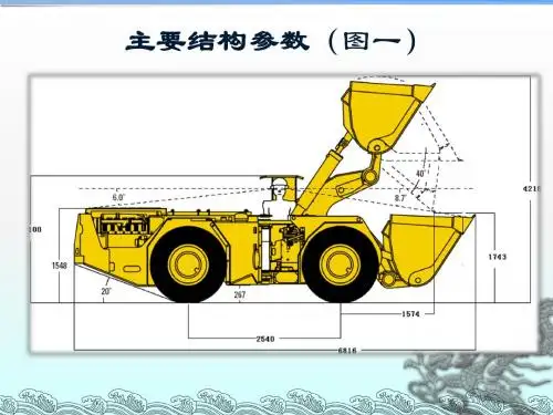 (2008年)铲运机培训教材