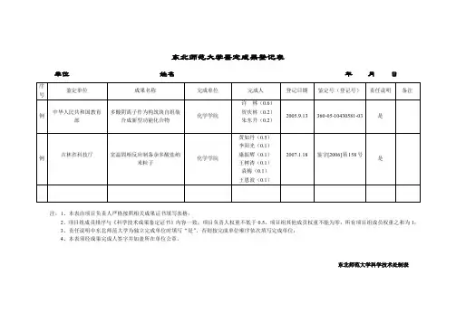 东北师范大学理论成果(鉴定成果)登记表