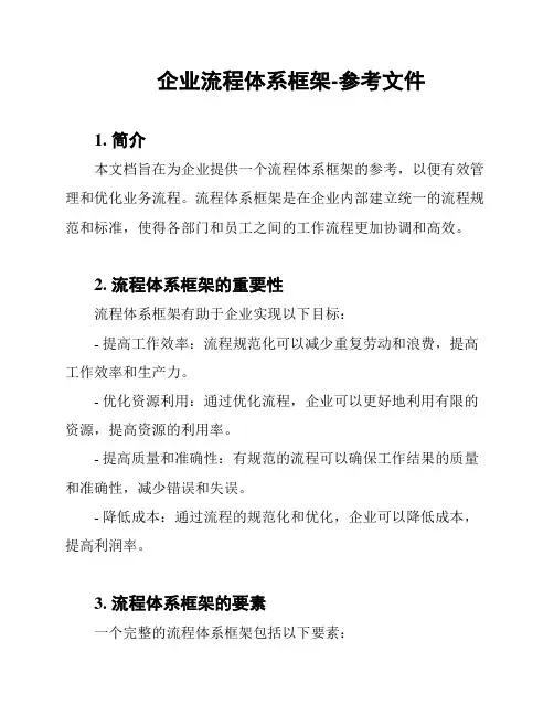 企业流程体系框架-参考文件