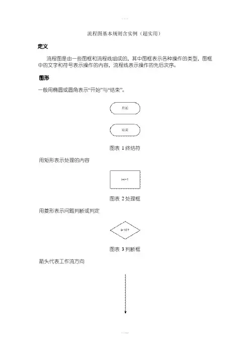 流程图基本规则含实例(超实用)