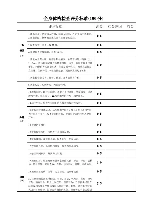 全身体格检查评分标准(表)26612