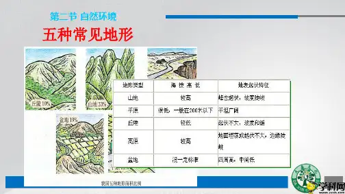 河南省洛阳地矿双语学校人教版七年级下册地理课件：62自然环境(共17张PPT)