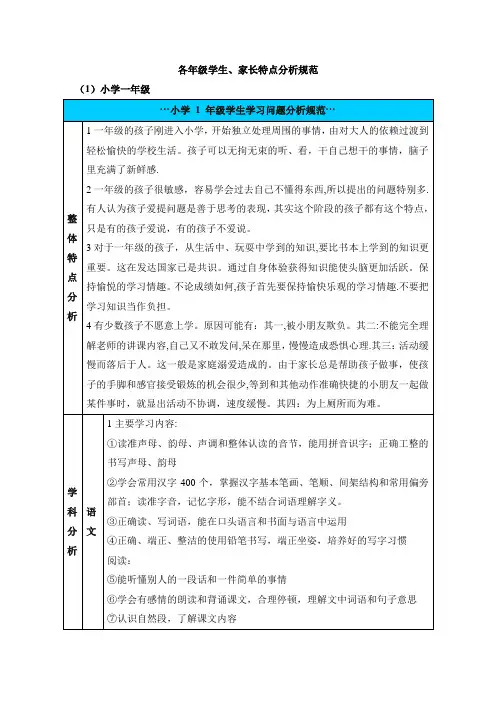 各年级学生及家长类型分析【范本模板】