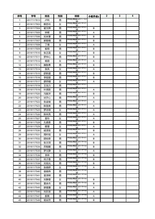 2018级和2015级重修英语2学生名单