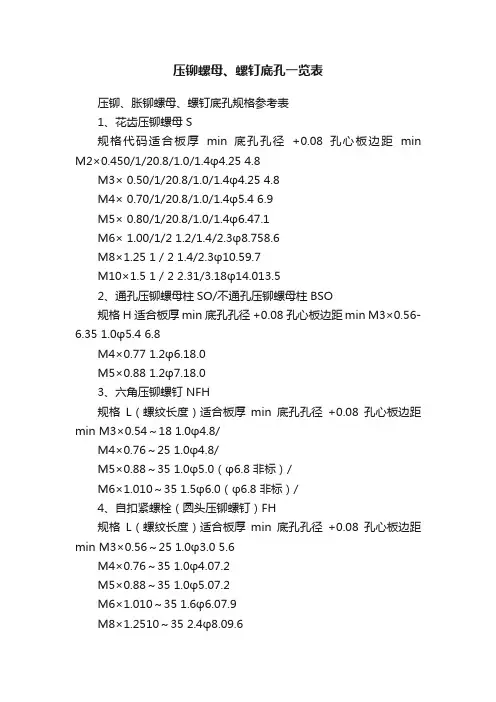 压铆螺母、螺钉底孔一览表