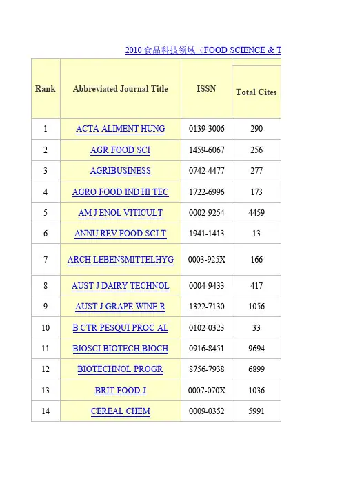 最新食品类sci2010影响因子