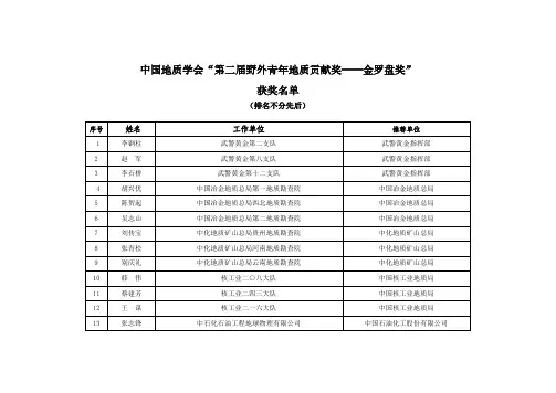 中国地质学会第二届野外青年地质贡献奖——金罗盘奖