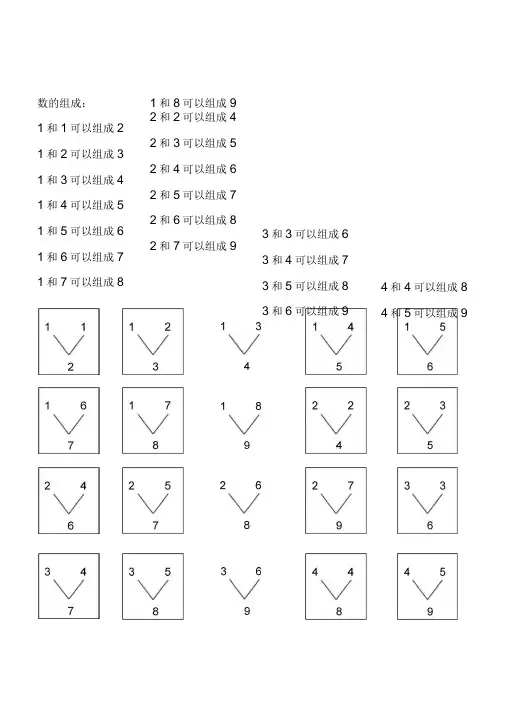 10以内数的分解与组成