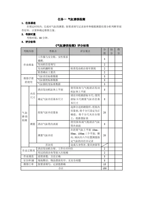 考核细则及操作工单(发动机模块)