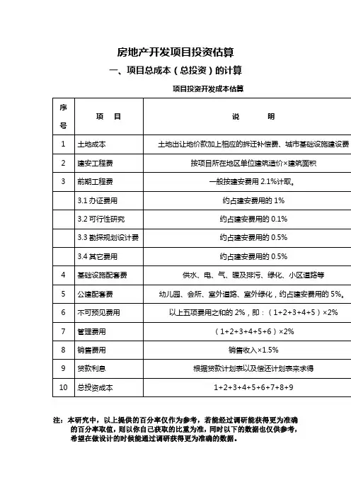 房地产开发项目投资估算方法