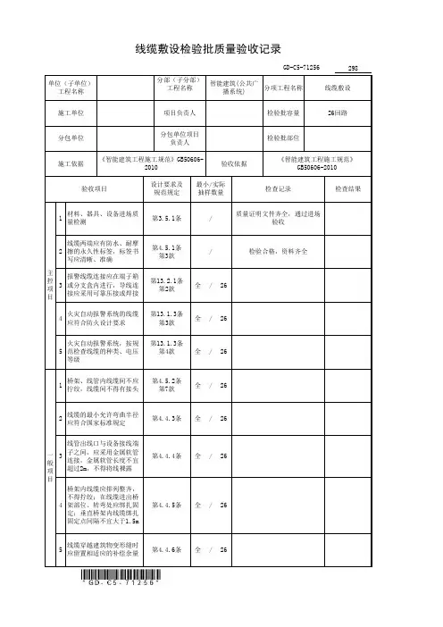 3、线缆敷设检验批质量验收记录
