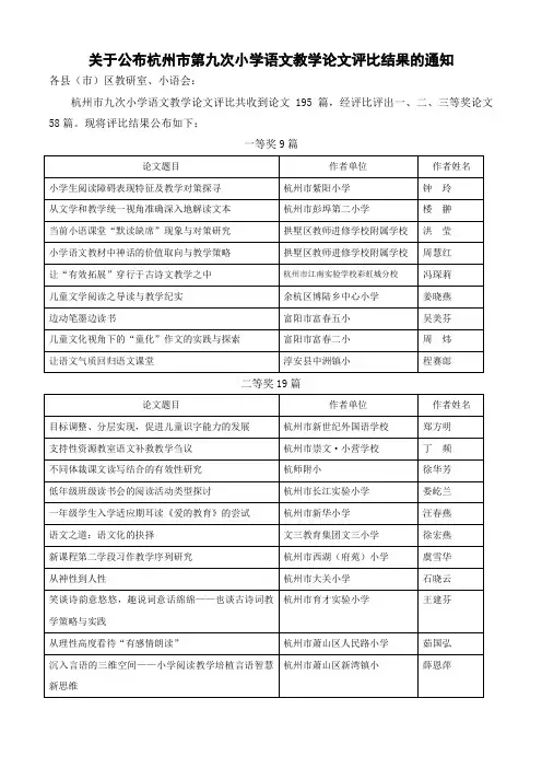 关于公布杭州市第九次小学语文教学论文评比结果的通知