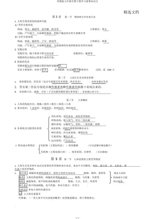 苏教版七年级生物下册学习重要知识点