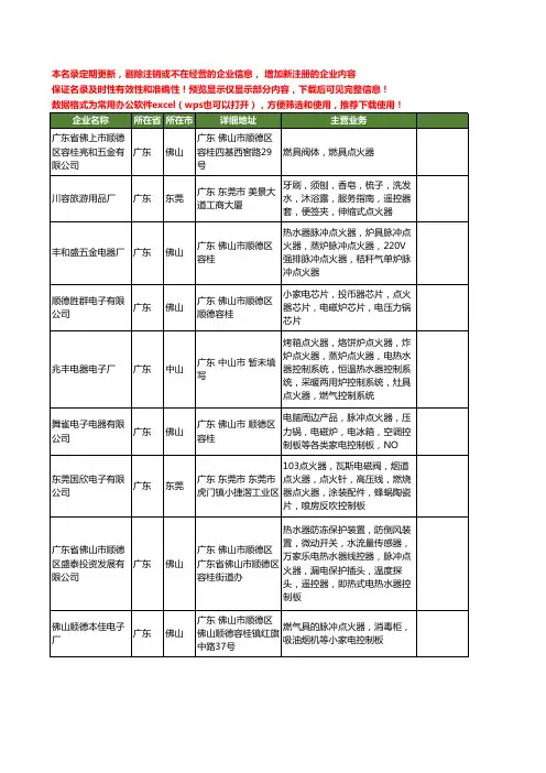 新版广东省点火器工商企业公司商家名录名单联系方式大全20家