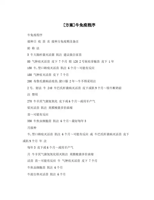 [方案]牛免疫程序