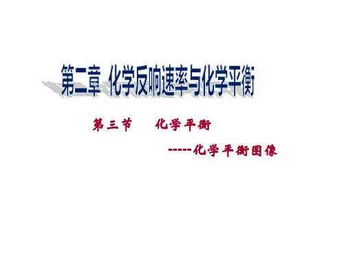 高中化学平衡图像优秀课件