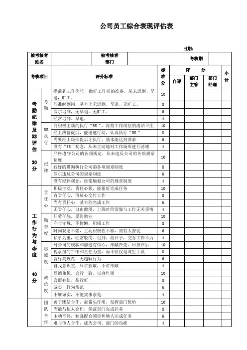 员工综合评估表