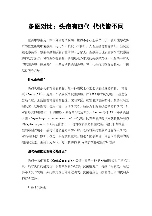 多图对比：头孢有四代代代皆不同
