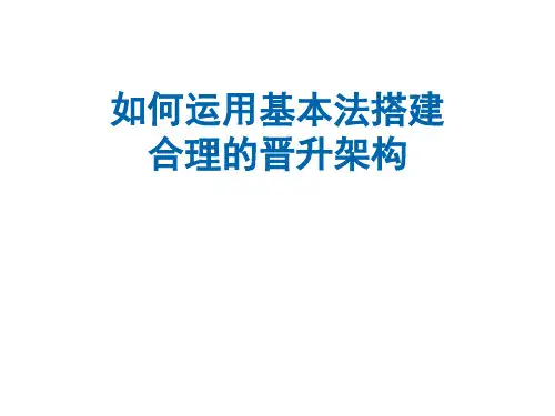 寿险培训体系16经理晋升-如何运用基本法搭建合理的晋升架构
