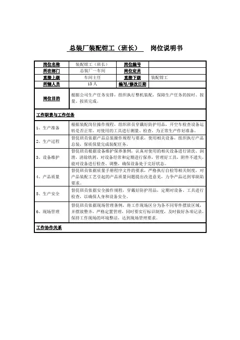 总装厂装配钳工岗位说明书