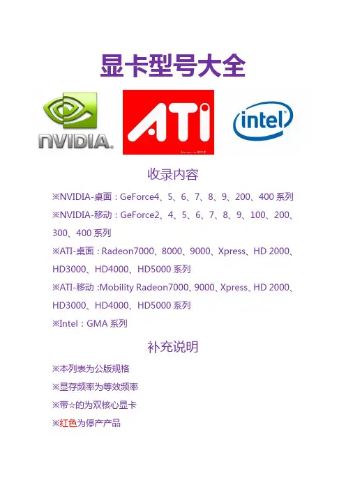 显卡型号大全