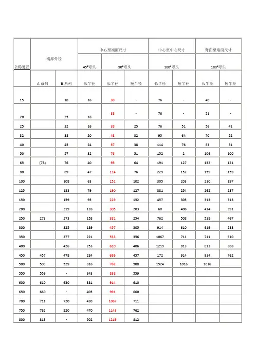 各类弯头规格及尺寸对照表
