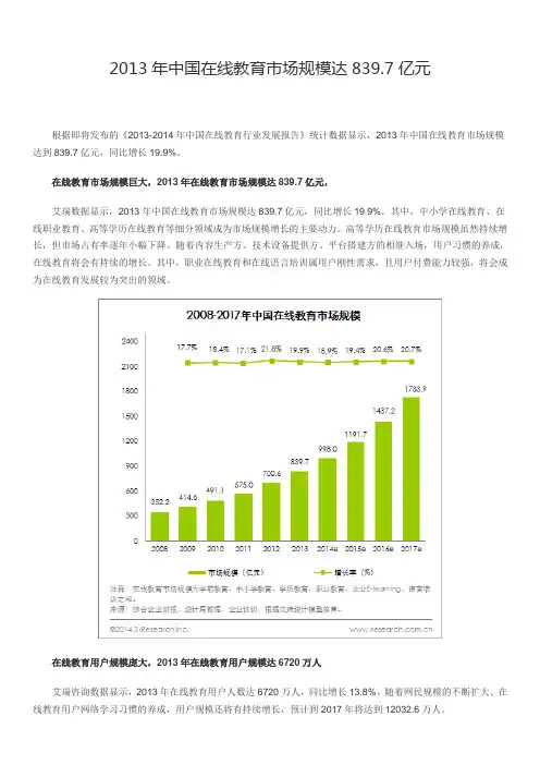 2013年中国在线教育市场数据分析
