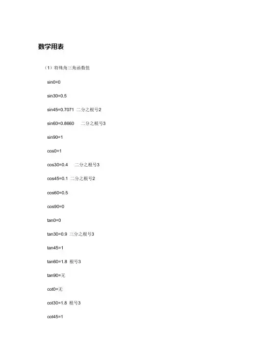 数学用表