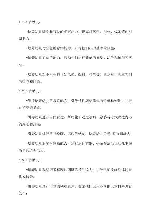 幼儿园美术区各年龄段发展目标