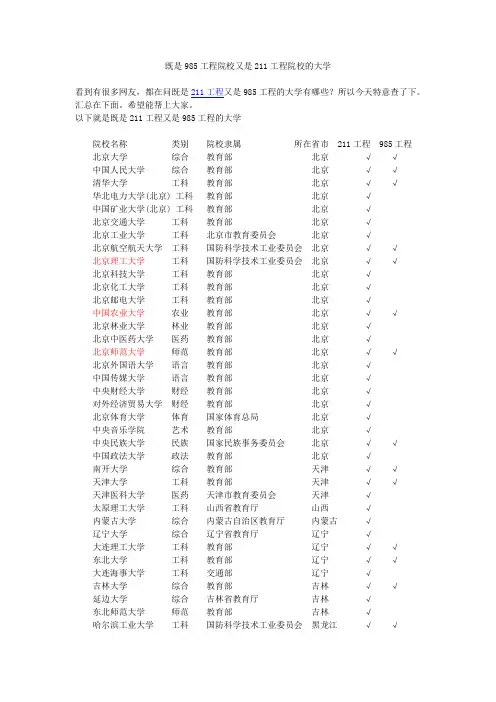 既是985工程院校又是211工程院校的大学