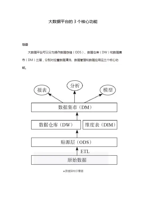 大数据平台的3个核心功能