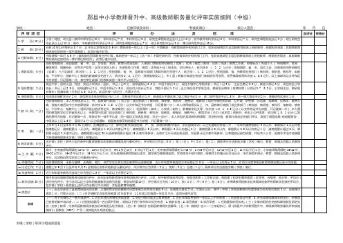 郧县中小学教师晋升中、高级教师职务量化评审实施细则