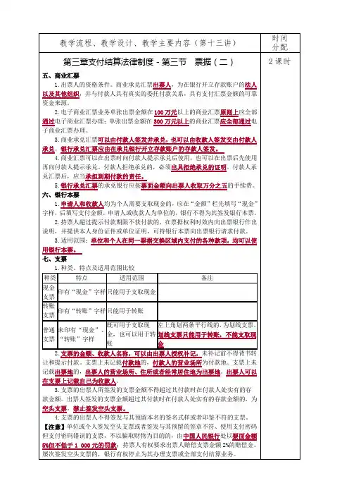 第十三讲 经济法基础教案-第三章支付结算法律制度 第三节票据(二)(2学时)