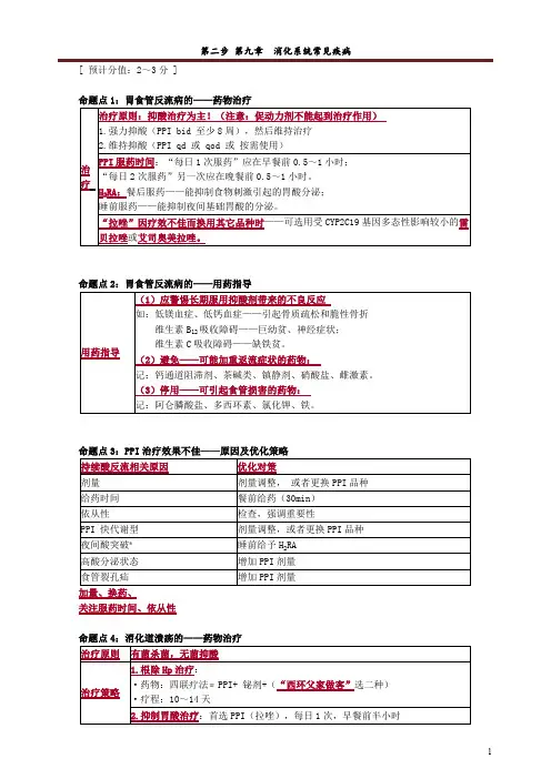 2020年执业药师《药学综合知识与技能》冲刺第二步 第九章 消化系统常见疾病