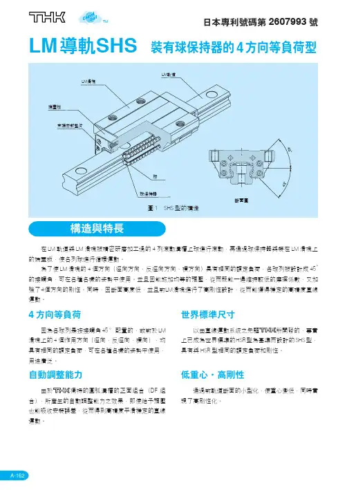 SHS《日本THK导轨参数资料》