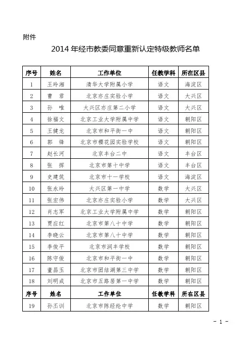 北京特级教师名录2015(0)