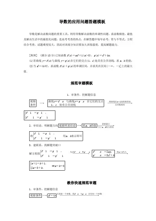 导数的应用问题答题模板