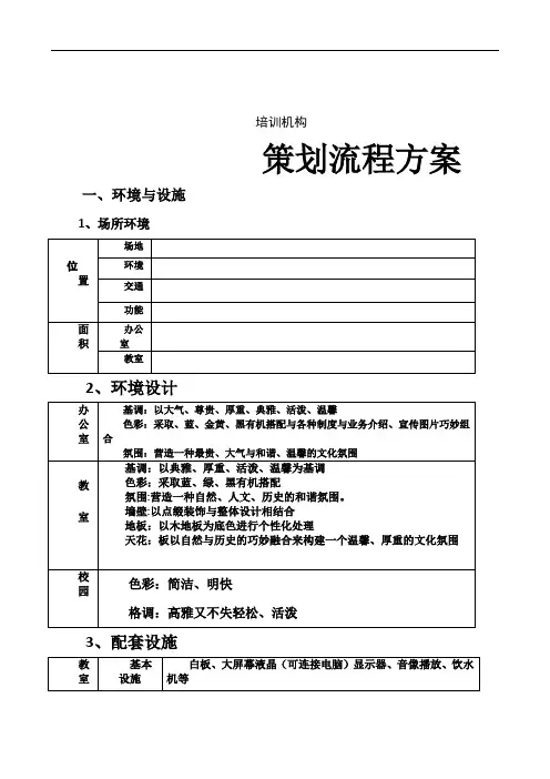 培训学校筹建方案(参考)