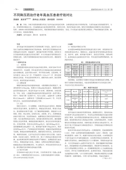 不同降压药治疗老年高血压患者疗效对比