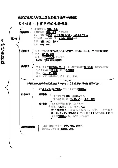最新苏教版八年级上册生物复习提纲(完整版)