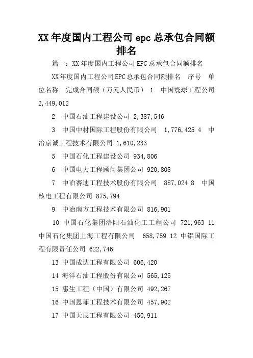 XX年度国内工程公司epc总承包合同额排名