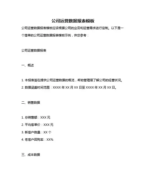 公司运营数据报表模板