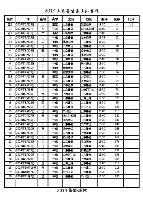 2014鲁能泰山赛程