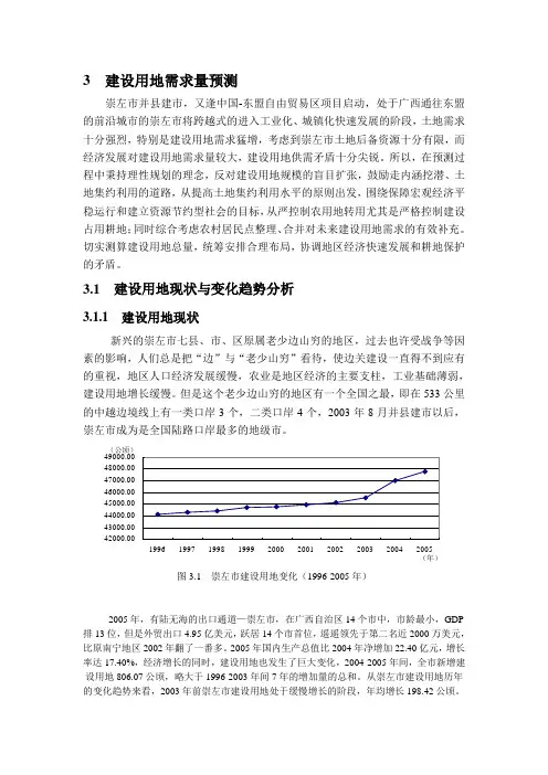 建设用地需求量预测