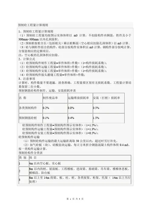 预制砼工程量计算规则_secret