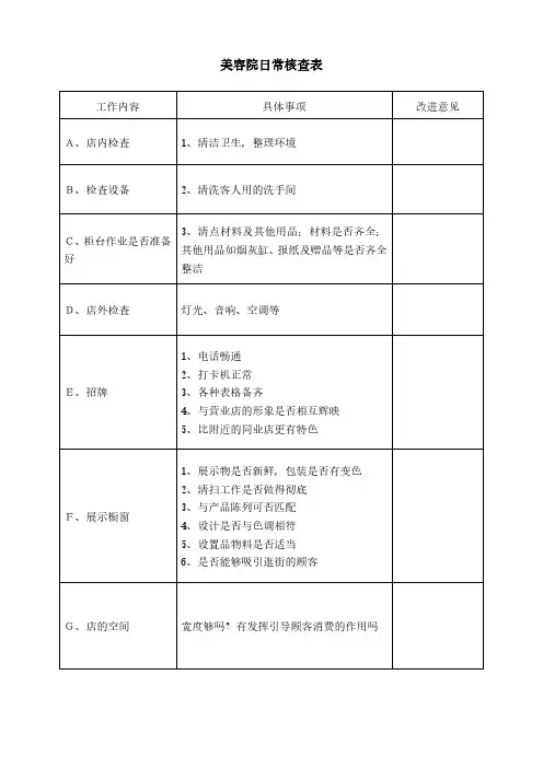 美容院日常核查表模板