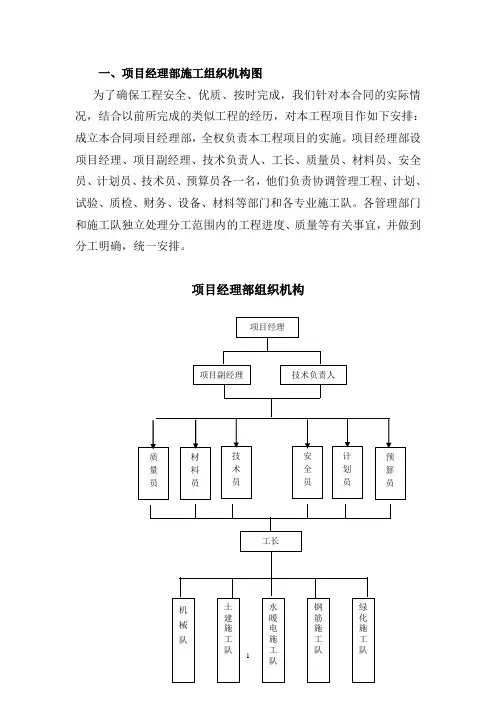 园林绿化项目经理部组织机构